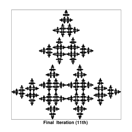 Twin Xmas Tree